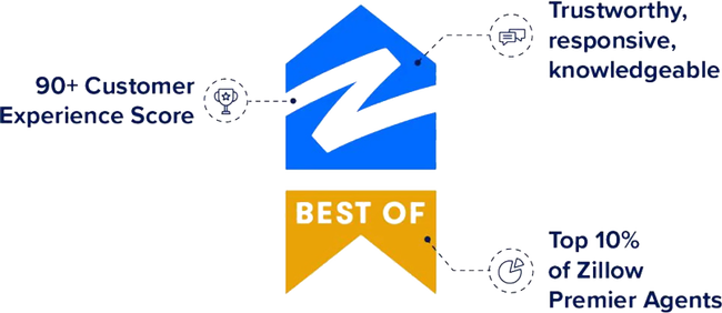 Zillow-Badge