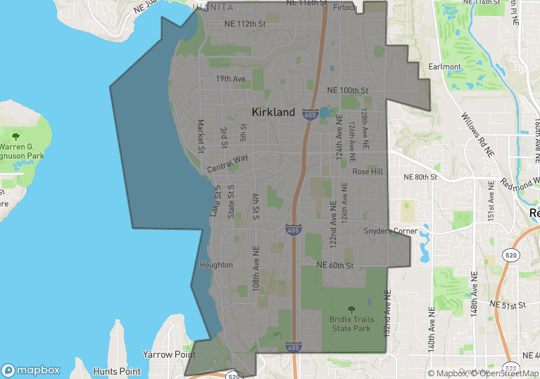 Houghton Agoado Real Estate Group