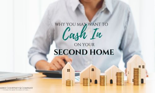 Why You May Want To Cash in on …