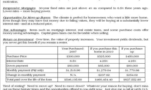 The Time is Ripe to Buy!