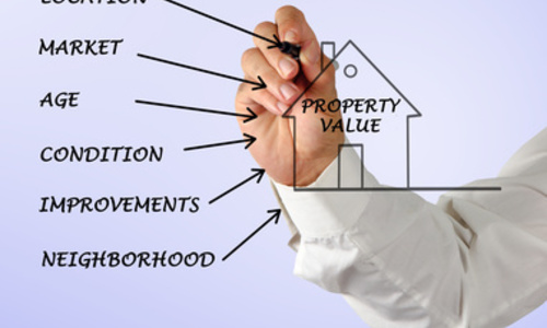 Appraisals--What You Need to Know!