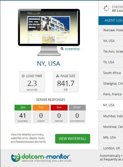 Real Estate Website Speed Test After