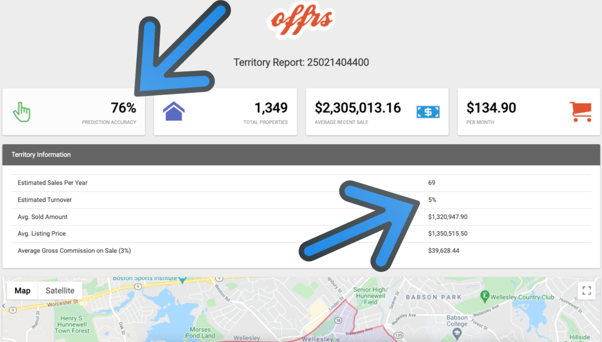 Offrs Territory Pricing Data Gold Mine for Data-Driven Real Estate Agents