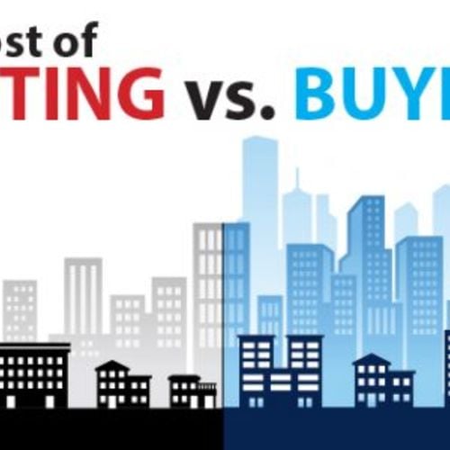 The Cost of Renting vs. Buying This Spring [INFOGRAPHIC]