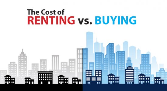 The cost of Renting and Buying