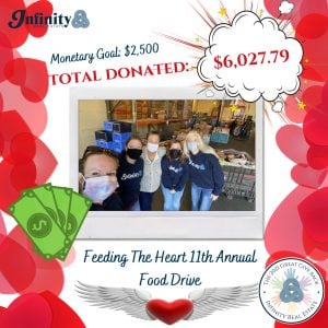 Team Bell Real Estate Feeding The Heart Food Drive 2021