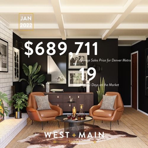 Greater Denver Area Real Estate Market Report from January 2022
