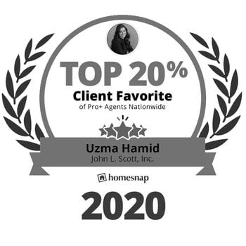 2020 Top 20% new