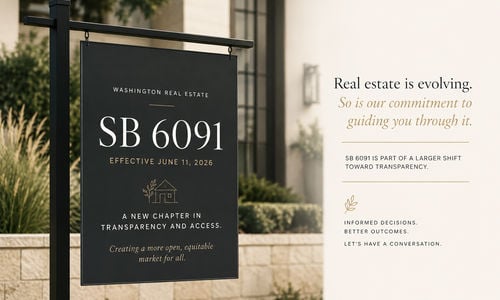 SB 6091 Washington Real Estate Law (2026): What &hellip;