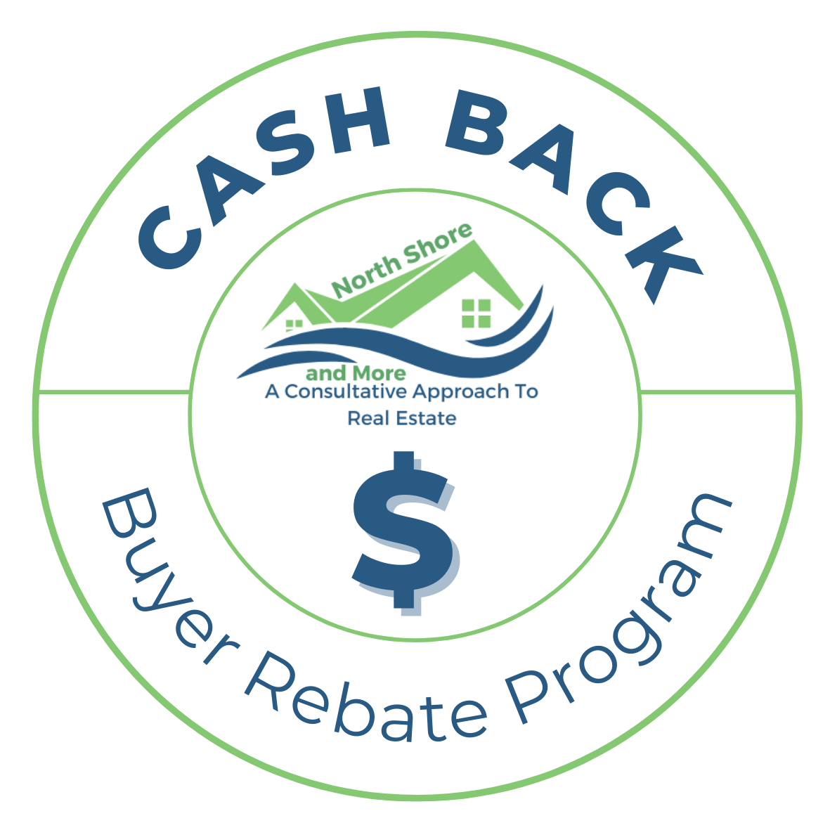 Cash Back Buyer Rebates