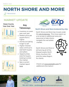 North Shore Market Update March 2023
