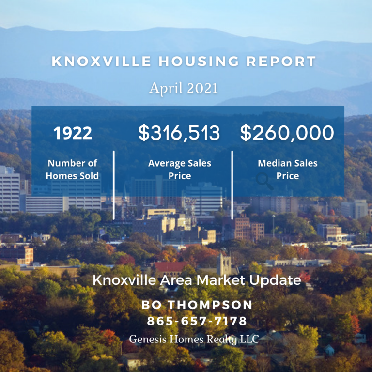 Knoxville Area Housing Stats Genesis Homes Realty LLC