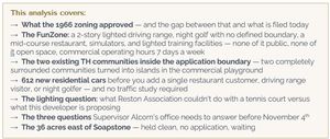 Reston National Golf Course Commercial FunZone Post Outline