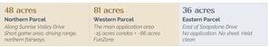 3 Applications not 1, Filed Representing: