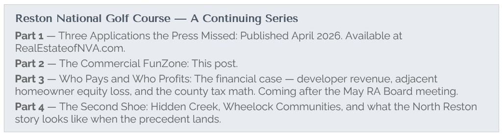 Reston National Golf Course — Outline of this Series