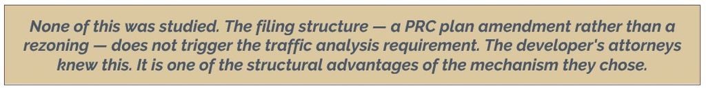 Reston National Golf Course Commercial FunZone Quote Traffic Study