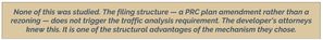 Reston National Golf Course Commercial FunZone Quote Traffic Study