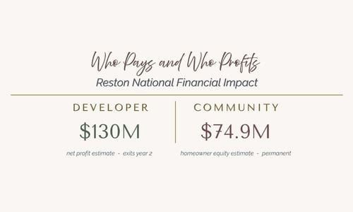 Who Pays and Who Profits: The Financial Impact to "Re-Imagine" &hellip;