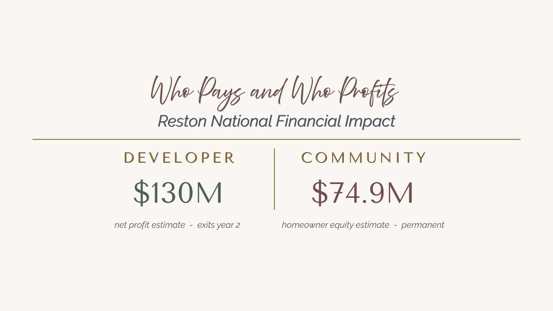 Who Pays and Who Profits: The Financial Impact &hellip;