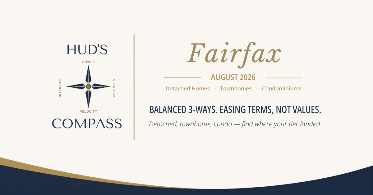 Hud’s Compass banner for the Fairfax August 2026 market report — “the county in miniature,” covering detached homes, townhomes, and condominiums.