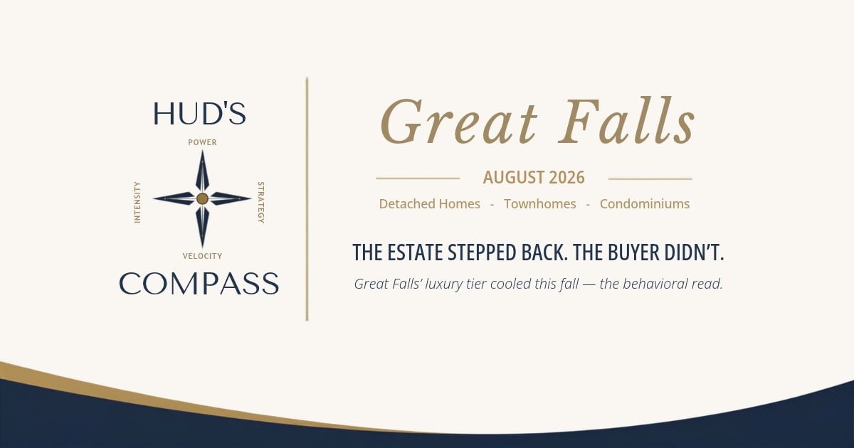 Great Falls market report — August 2026, Hud’s Compass by Michele Hudnall, Real Estate of Northern Virginia.