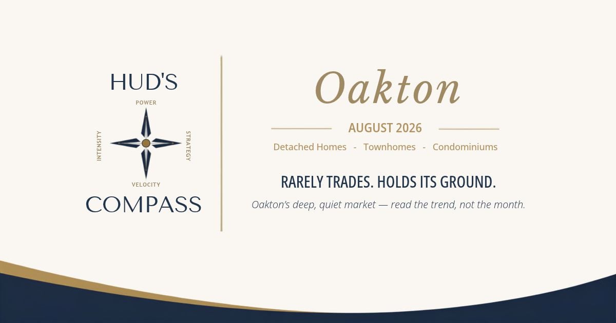 Oakton market report — August 2026, Hud’s Compass by Michele Hudnall, Real Estate of Northern Virginia.