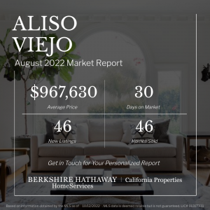 Aliso Viejo Market Tracker Report