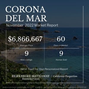 Corona del Mar Market Update
