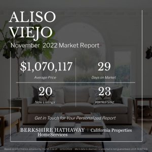 Aliso Viejo Market Update