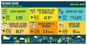sunstats-infograph (1)