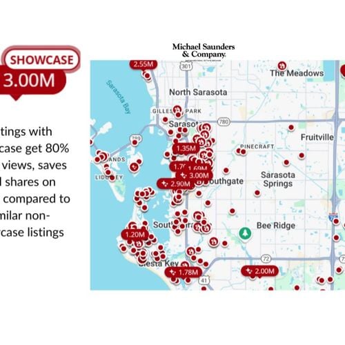 How Does The Pope Team Get Your House Seen on Zillow? Here’s our secret sauce!