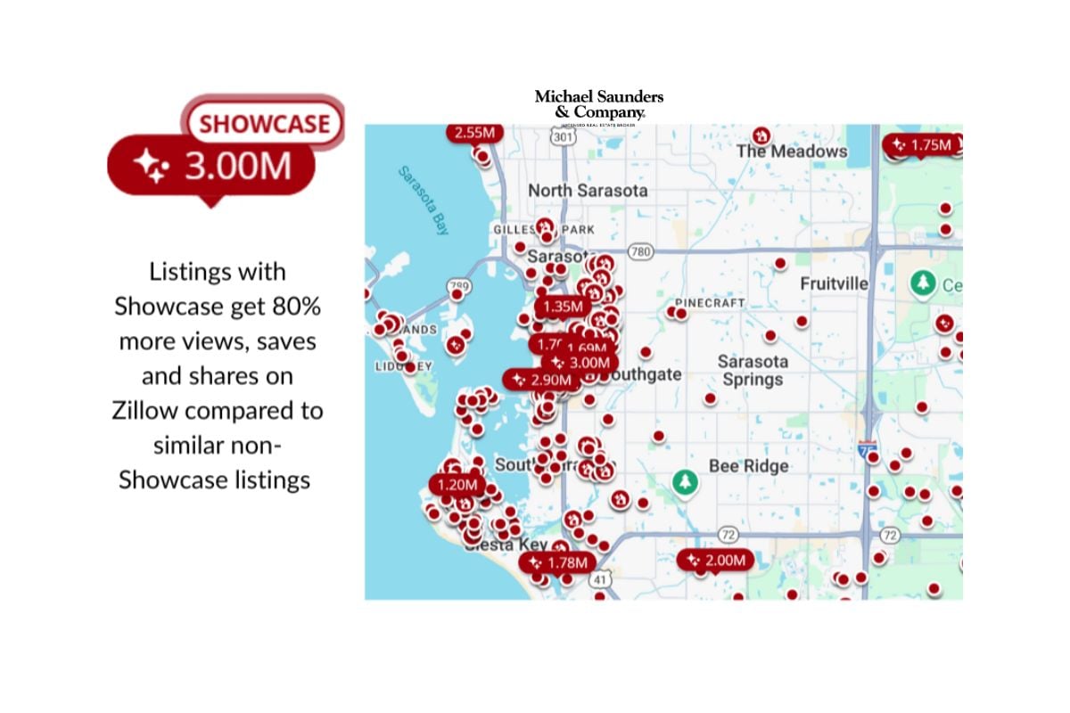 ZILLOW