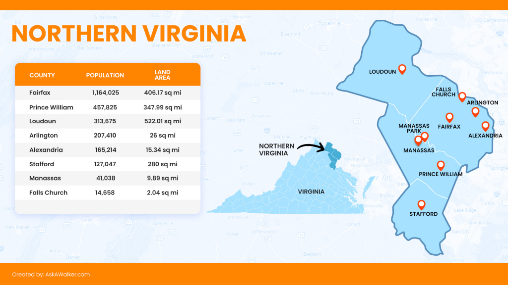 Northern Virginia Map - Ask A Walker