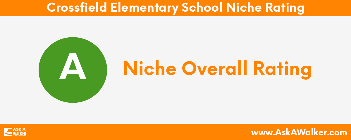 Niche Rating of Crossfield Elementary School
