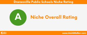 Niche Rating of Dranesville Public Schools