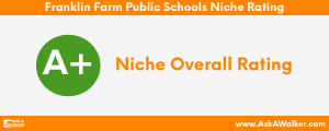Niche Rating of Franklin Farm Public Schools