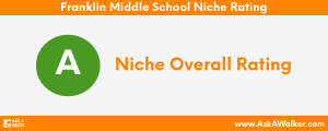 Niche Rating of Franklin Middle School