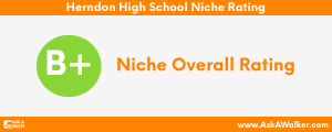 Niche Rating of Herndon High School