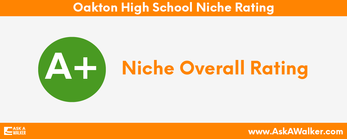 Niche Rating of Oakton High School