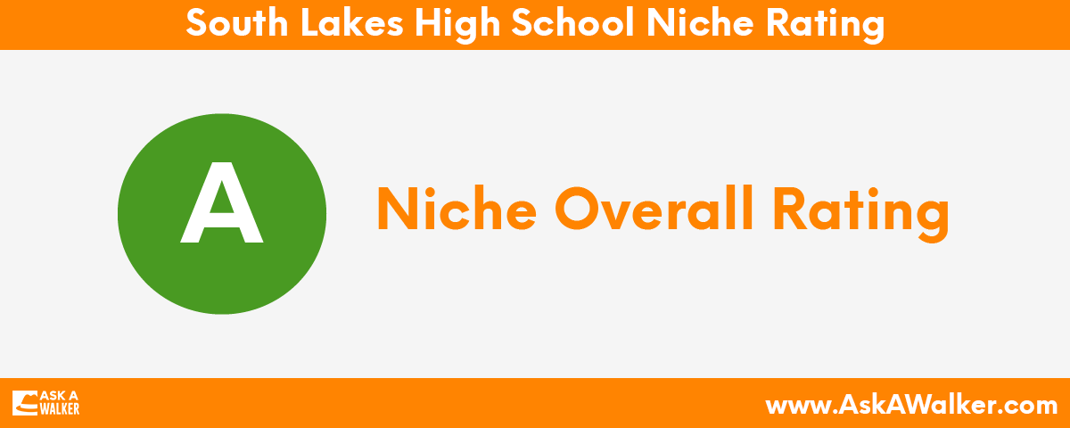 Niche Rating of South Lakes High School