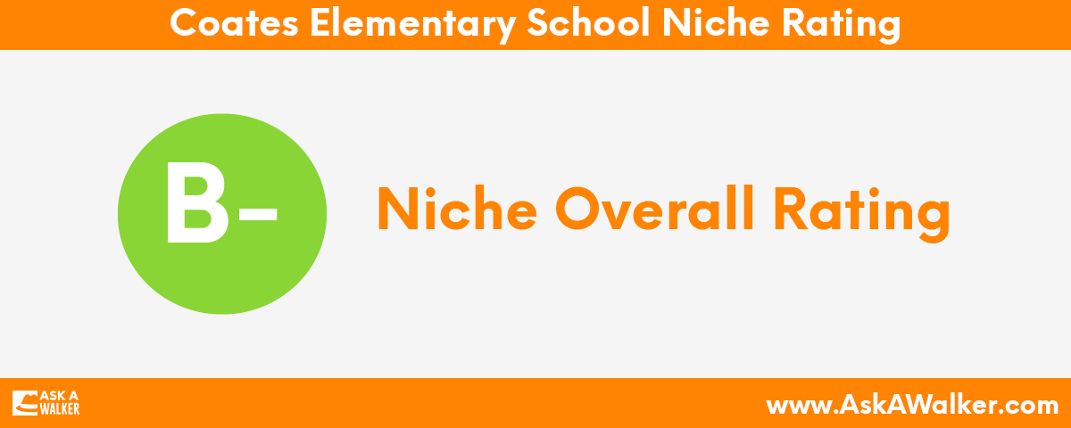 Niche Rating of Coates Elementary School