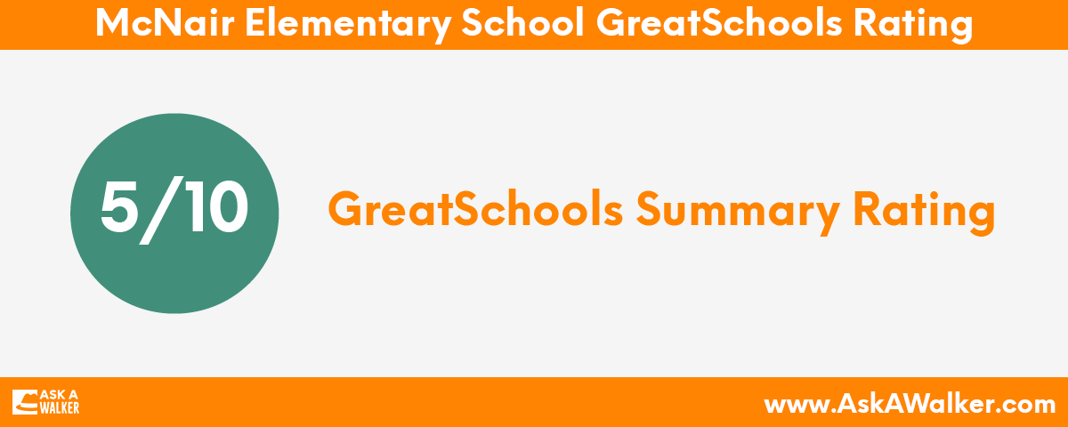GreatSchools Rating of McNair Elementary School