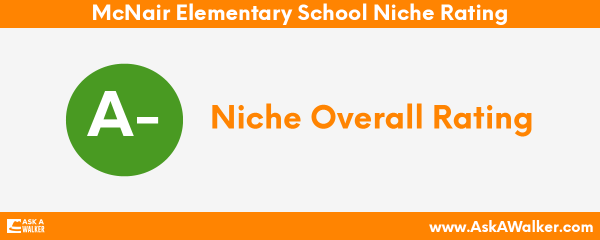 Niche Rating of McNair Elementary School