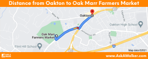 Distance from Oakton to Oak Marr Farmers Market