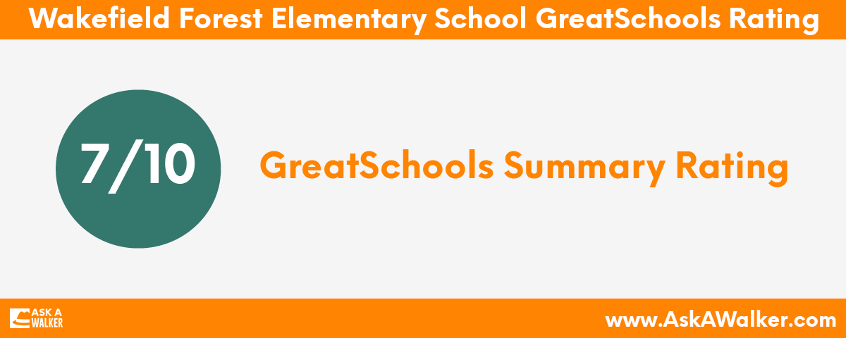 GreatSchools Rating of Wakefield Forest Elementary School