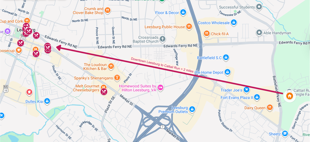 Downtown Leesburg to Cattail Run = 2 miles