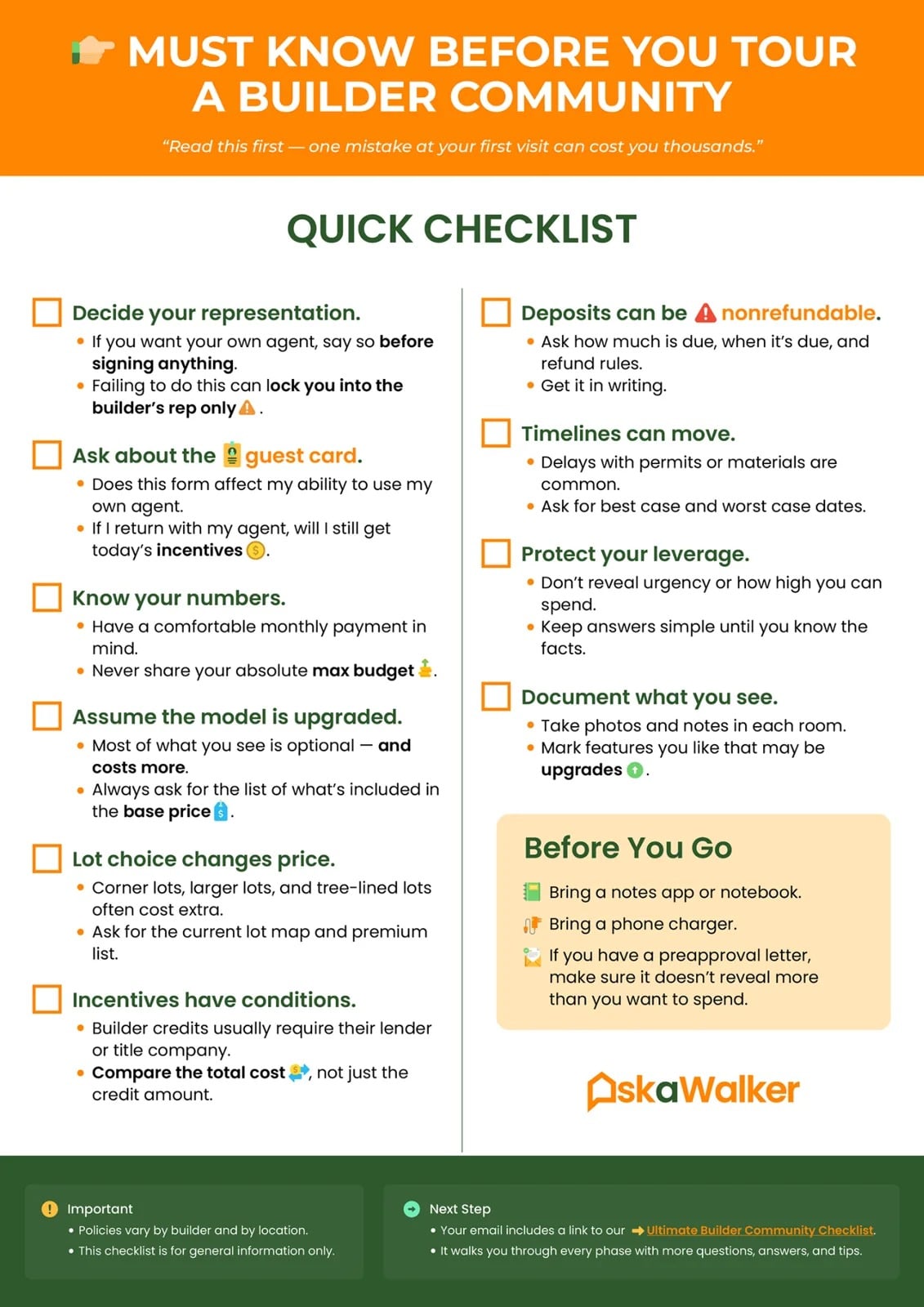 Preview of the Ask a Walker first visit checklist for builder communities