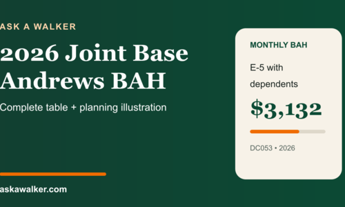 2026 Joint Base Andrews BAH Rates & Buying-Power Planner