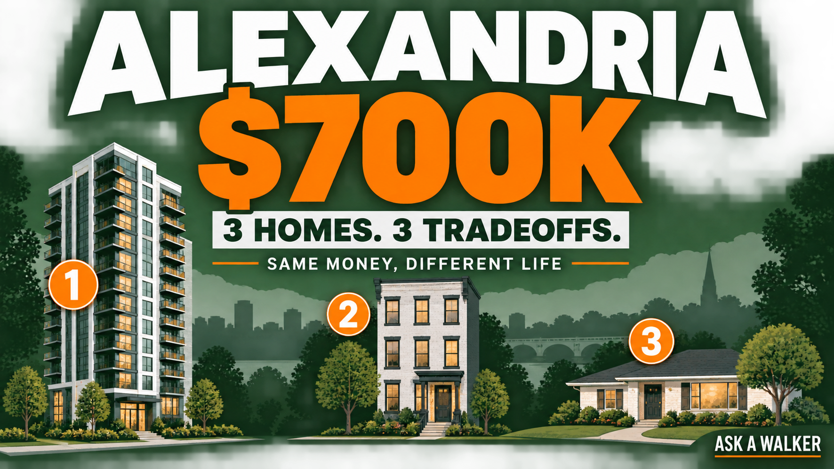 Conceptual illustration: what $700K buys in Alexandria, comparing three home types
