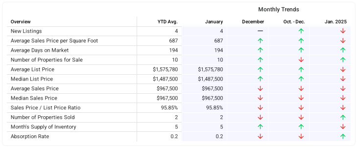 Screenshot 2026-02-06 103355
